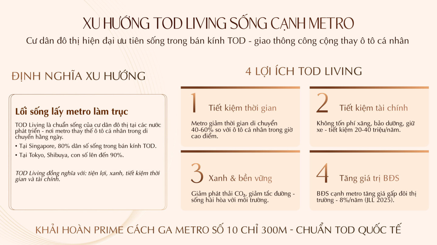 Tài liệu training TOD Living Khải Hoàn Prime